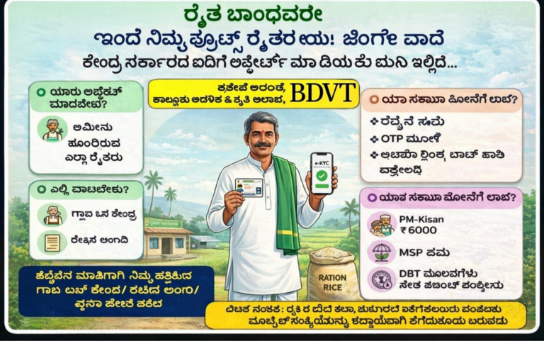 ರೇಷನ್ ಕಾರ್ಡ್ e-KYC ಪ್ರಕ್ರಿಯೆ 2026 PM-Kisan DBT ಹಣ ಪಡೆಯಲು ಅಗತ್ಯ ಮಾಹಿತಿ