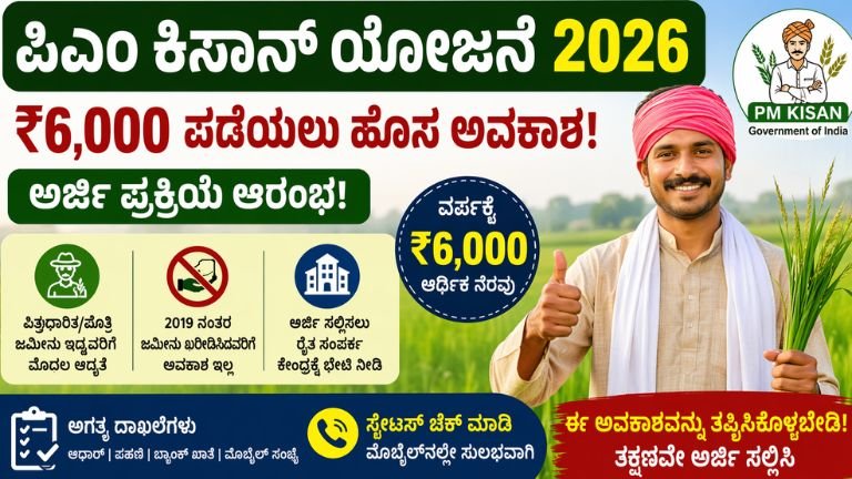 ಪಿಎಂ ಕಿಸಾನ್ ಯೋಜನೆ 2026