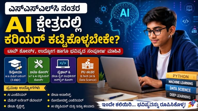 ಎಸ್‌ಎಸ್‌ಎಲ್‌ಸಿ ನಂತರ AI ಕ್ಷೇತ್ರದಲ್ಲಿ ಕರಿಯರ್ ಕಟ್ಟಿಕೊಳ್ಳಬೇಕೇ?
