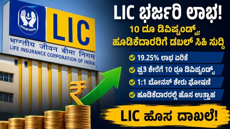 LIC ಭರ್ಜರಿ ಲಾಭ ಘೋಷಣೆ