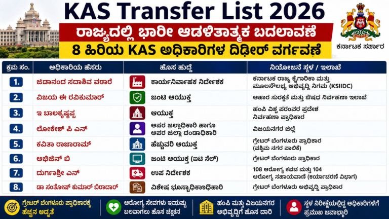 KAS transfer List 2026