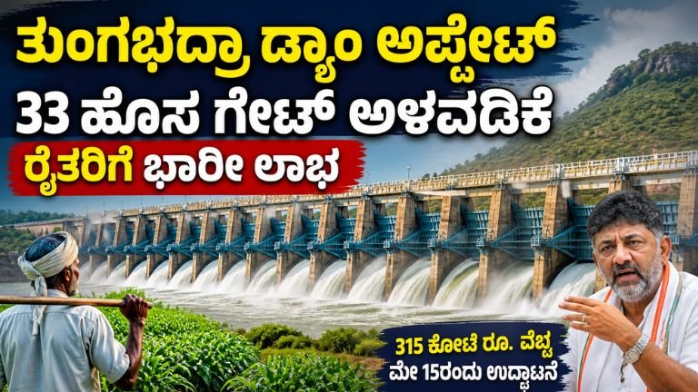 ತುಂಗಭದ್ರಾ ಡ್ಯಾಂ ಅಪ್ಡೇಟ್