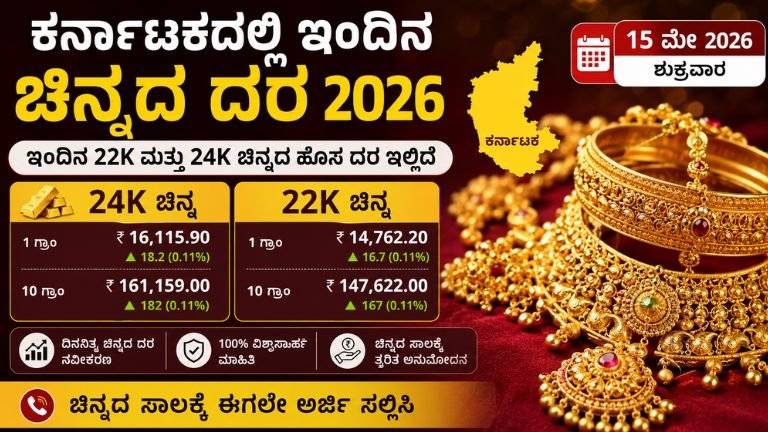 ಕರ್ನಾಟಕದಲ್ಲಿ ಇಂದಿನ ಚಿನ್ನದ ದರ 2026