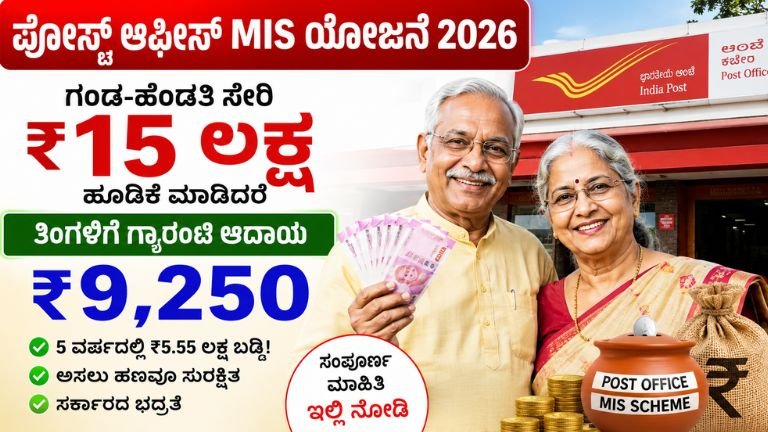 ಪೋಸ್ಟ್ ಆಫೀಸ್ MIS ಯೋಜನೆ 2026