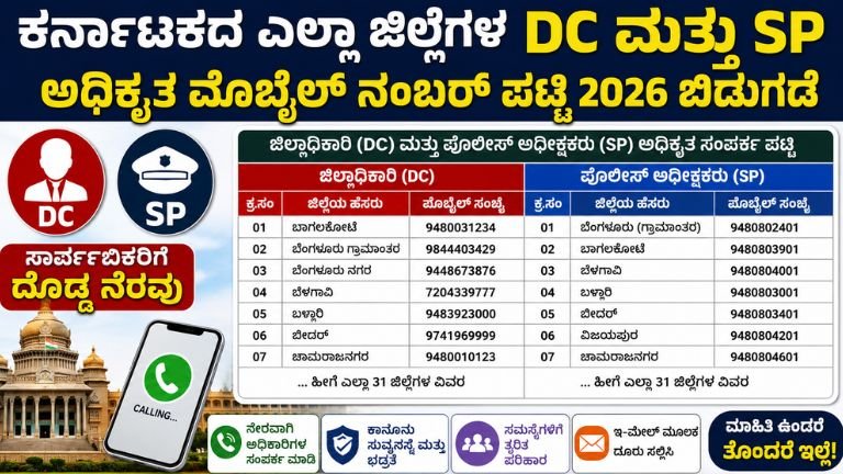 ಕರ್ನಾಟಕ ಎಲ್ಲಾ ಜಿಲ್ಲೆಗಳ DC ಮತ್ತು SP ಅಧಿಕೃತ ಮೊಬೈಲ್ ಸಂಖ್ಯೆ ಪಟ್ಟಿ 2026