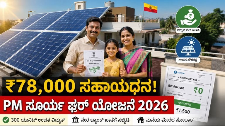 PM Surya Ghar Yojana 2026