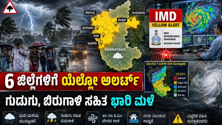 ಕರ್ನಾಟಕದಲ್ಲಿ ಮತ್ತೆ ಮಳೆಯ ಅಬ್ಬರ ಶುರು!