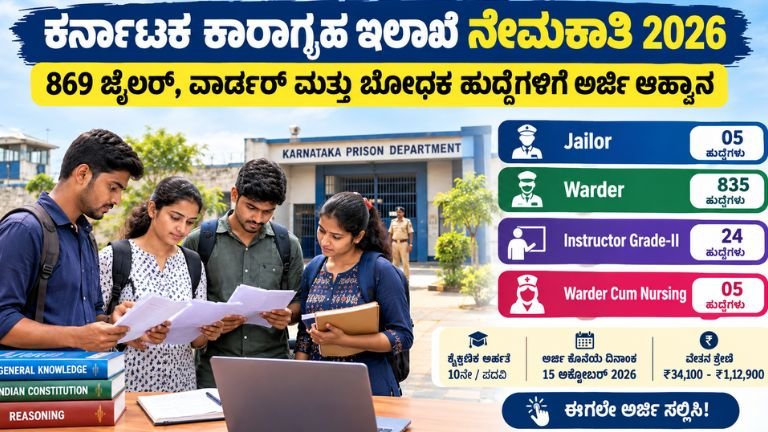 Karnataka Prisons Recruitment 2026